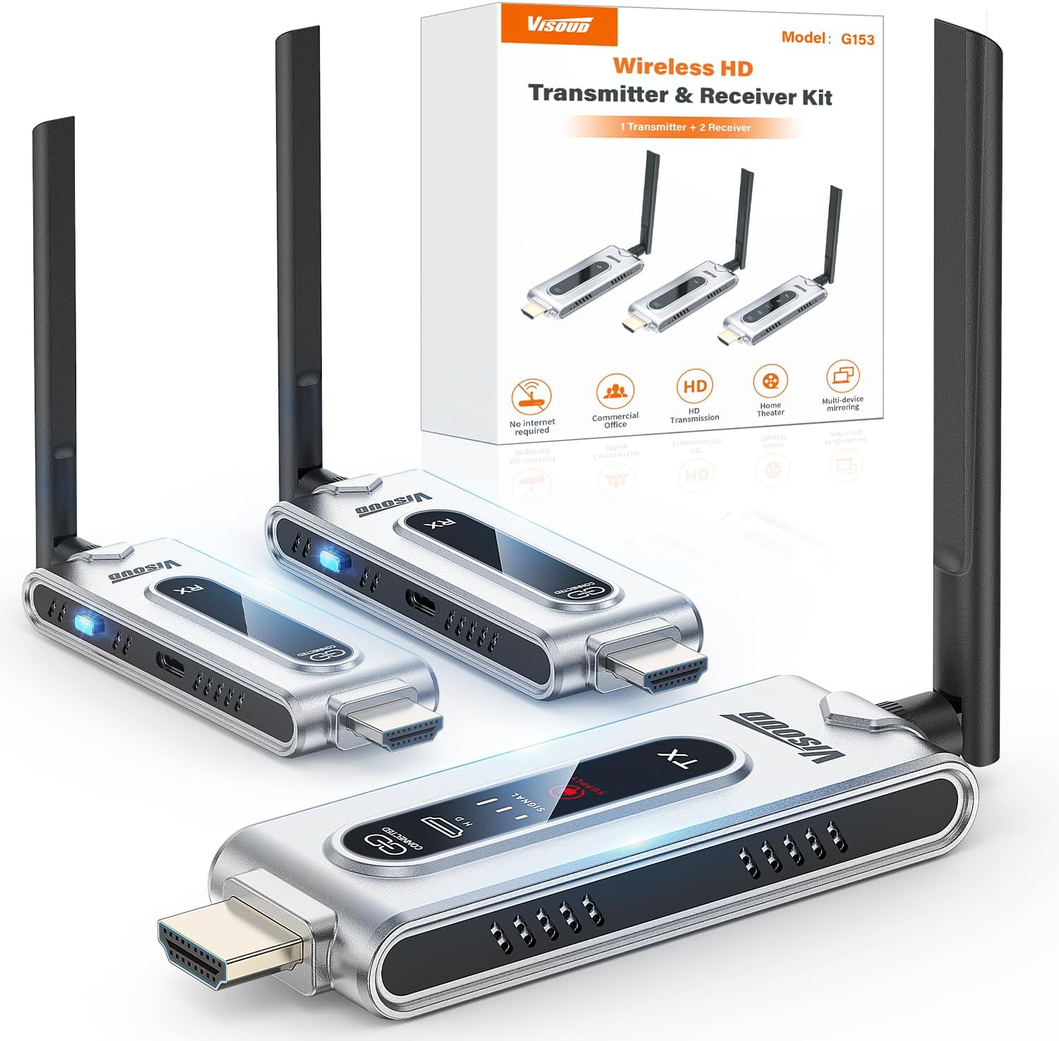 Kablosuz HDMI Verici ve 2 LCD  - Vtx Video Transmitter incelemesi ve fiyatı